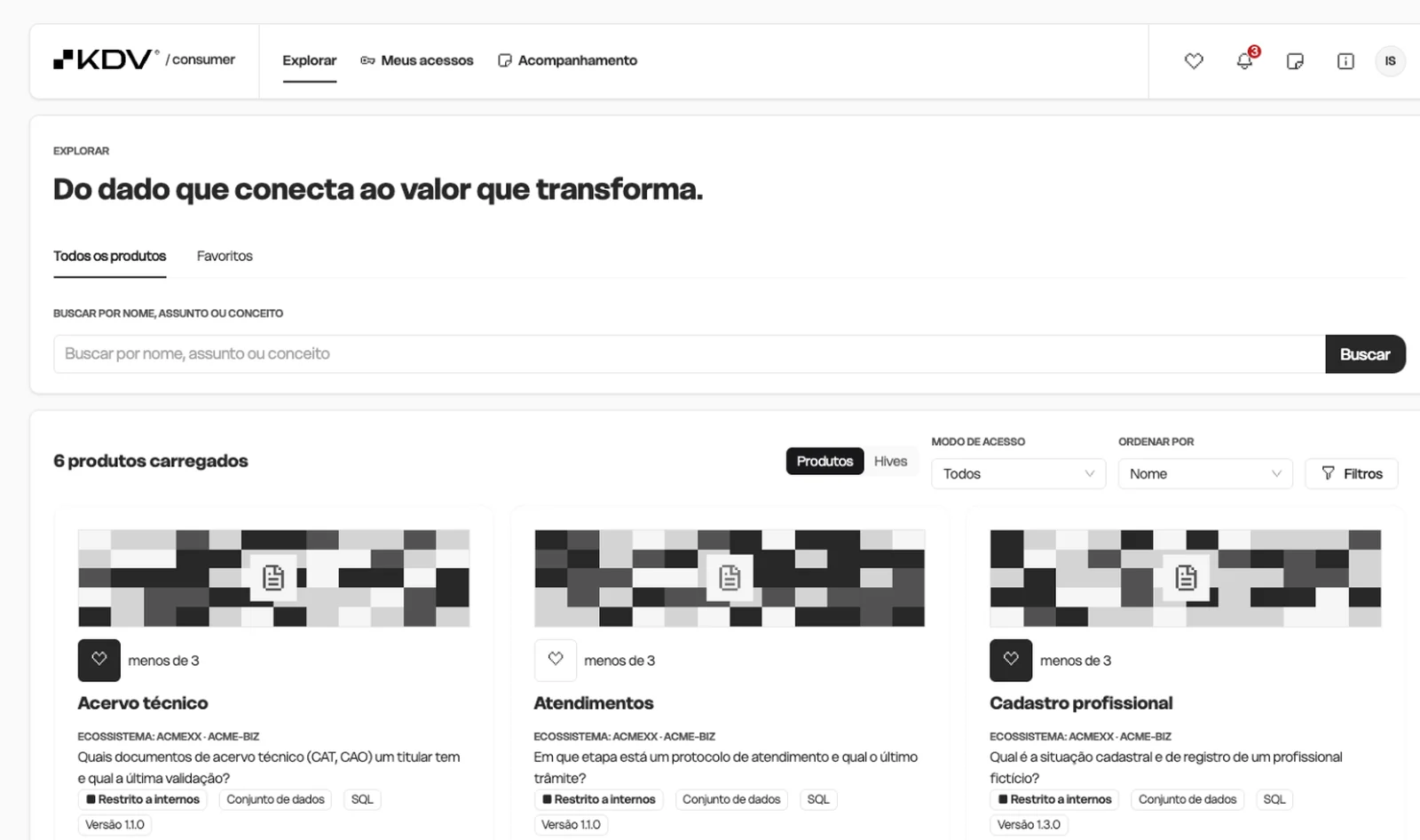 Jornada do Consumer pelas telas de exploração e uso de produtos de dados